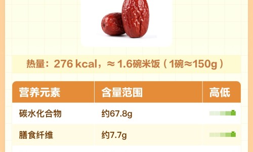 癌症患者高蛋白零食-癌症患者高蛋白零食-癌症高蛋白食物有哪些食物可以吃,中国癌症高蛋白食物有哪些食物网站